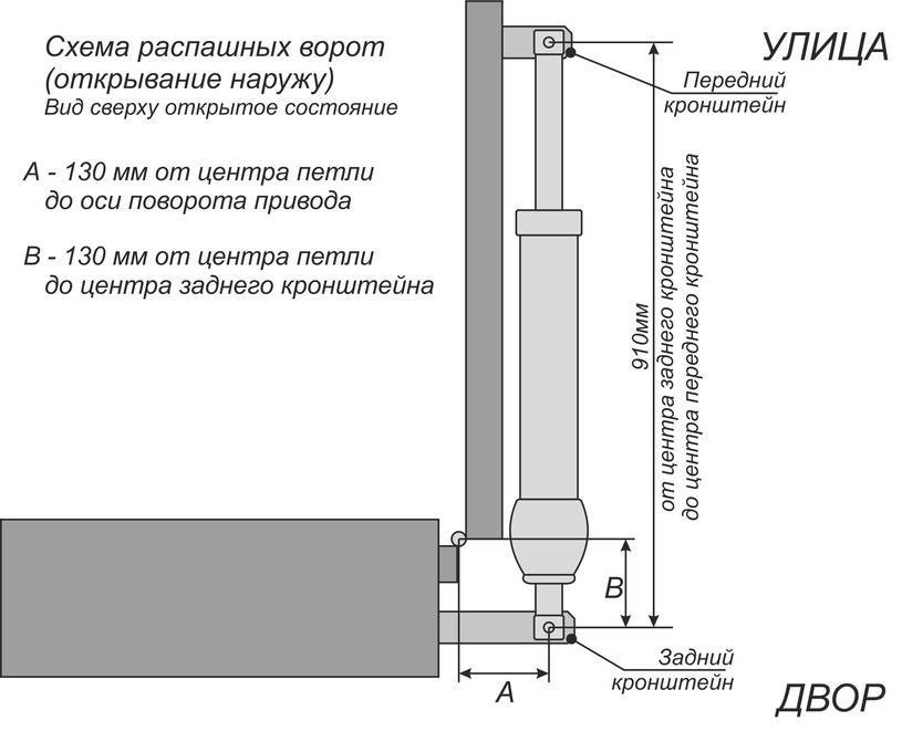 схема установки привода распашных ворот