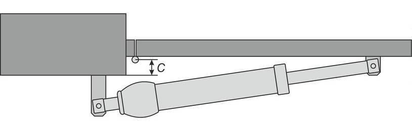 Автоматика для распашных ворот: параметр «C» при открывании вовнутрь